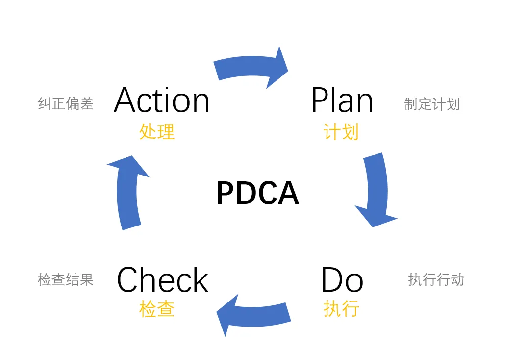 品牌必须具备哪些基本要素（做品牌的必备知识及五项基本能力）