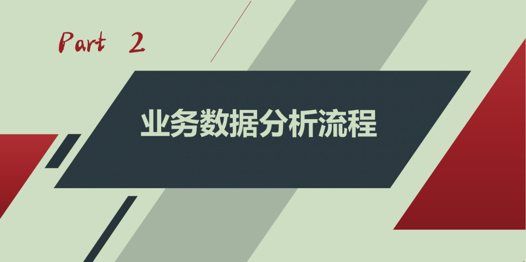 业务数据整理和分析（聊聊业务数据分析那些事儿）