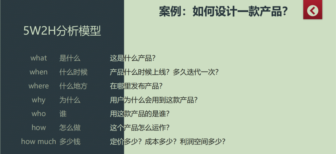 业务数据整理和分析（聊聊业务数据分析那些事儿）