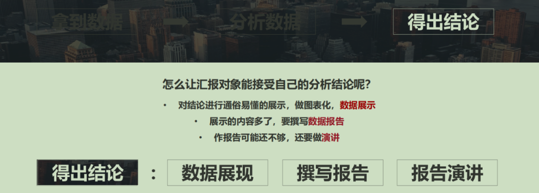 业务数据整理和分析（聊聊业务数据分析那些事儿）