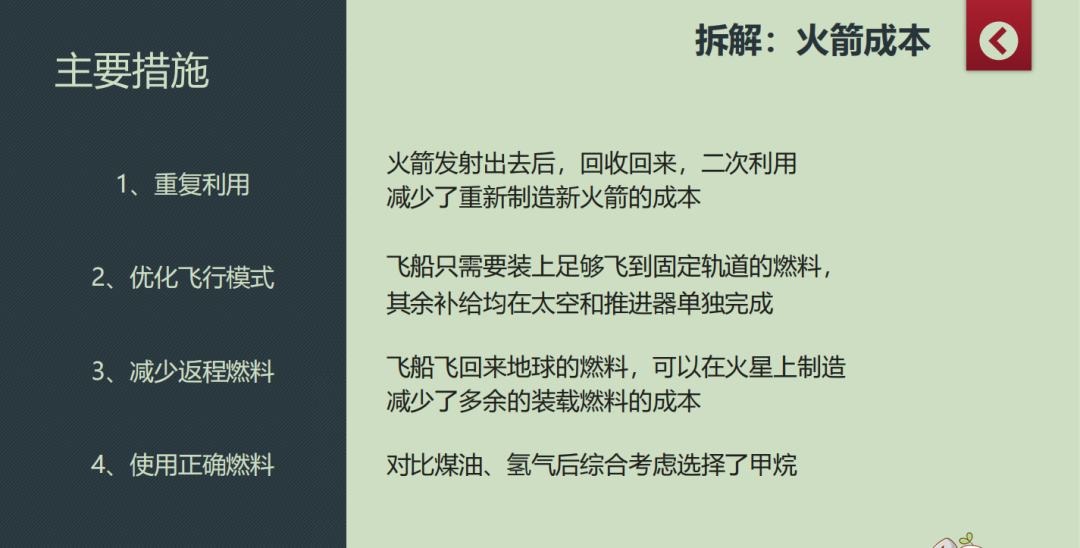 业务数据整理和分析（聊聊业务数据分析那些事儿）