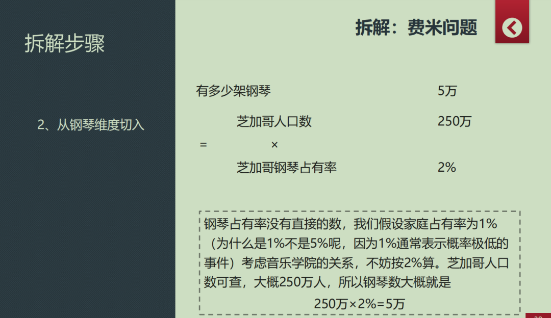 业务数据整理和分析（聊聊业务数据分析那些事儿）