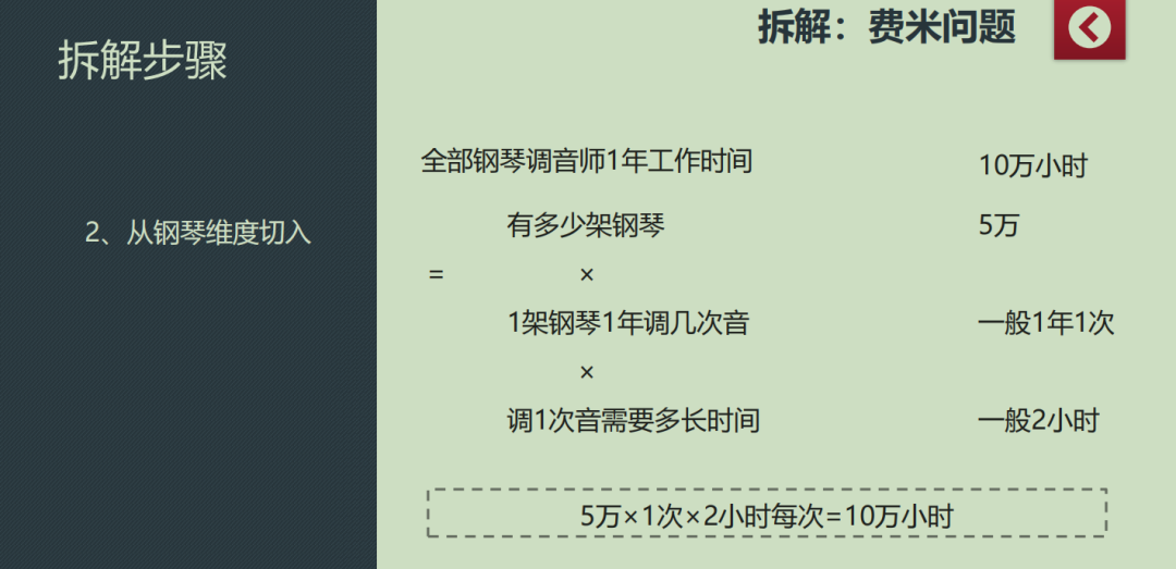 业务数据整理和分析（聊聊业务数据分析那些事儿）