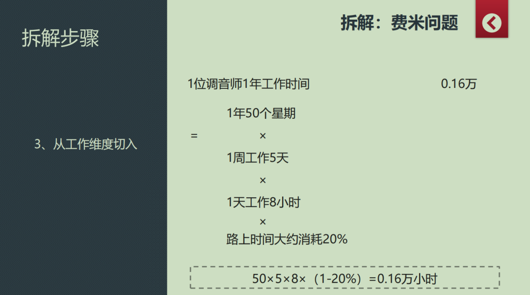 业务数据整理和分析（聊聊业务数据分析那些事儿）