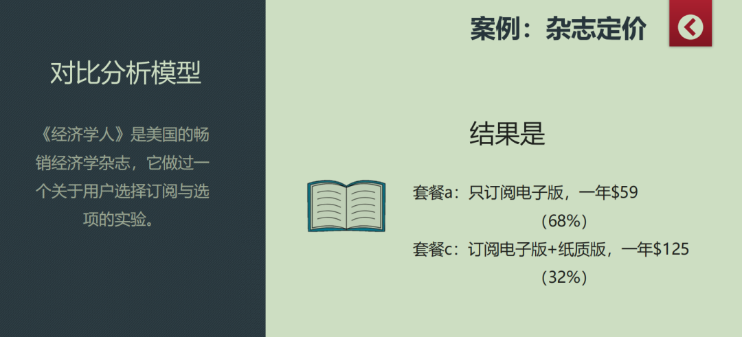 业务数据整理和分析（聊聊业务数据分析那些事儿）