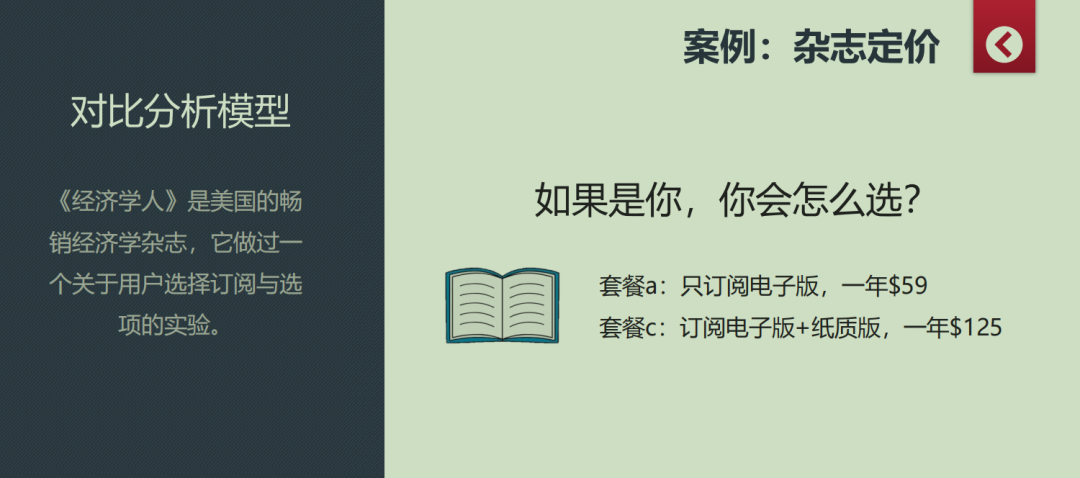 业务数据整理和分析（聊聊业务数据分析那些事儿）