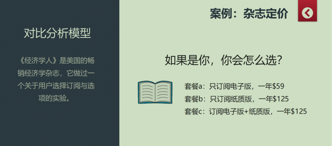 业务数据整理和分析（聊聊业务数据分析那些事儿）