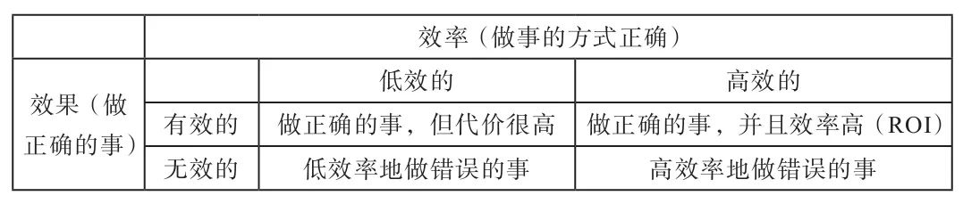 数据分析即未来（企业全生命周期的数据分析应用之道和管理指南）