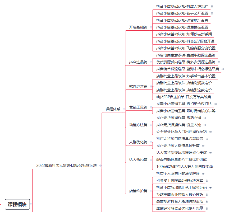 抖音动销是什么意思（抖音小店动销方法详解）