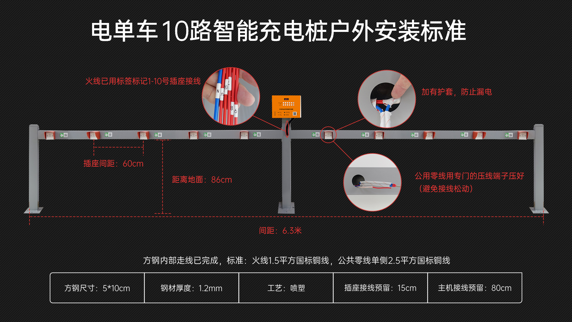 什么是联合运营模式（解析3种合作模式到运营系统）