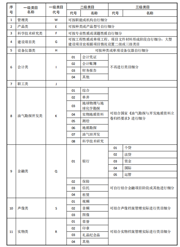 非结构化数据怎么盘点？（附非结构化数据分析方法）