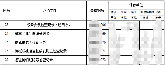 非结构化数据怎么盘点？（附非结构化数据分析方法）