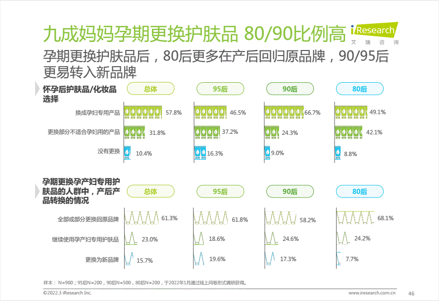 快手卖母婴用品前期怎么做（在快手如何找到母婴市场的爆发点）