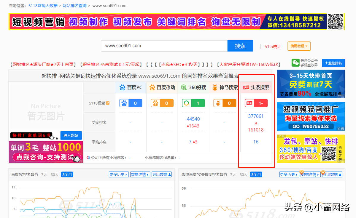 如何做搜索SEO优化？（站内站外还有哪些核心点）