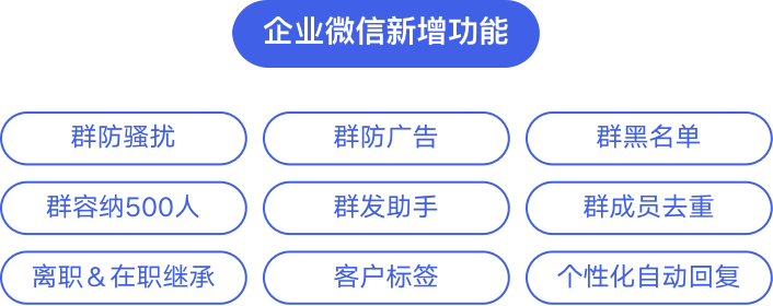 解读2022私域流量趋势（解构2022流量增长机会）