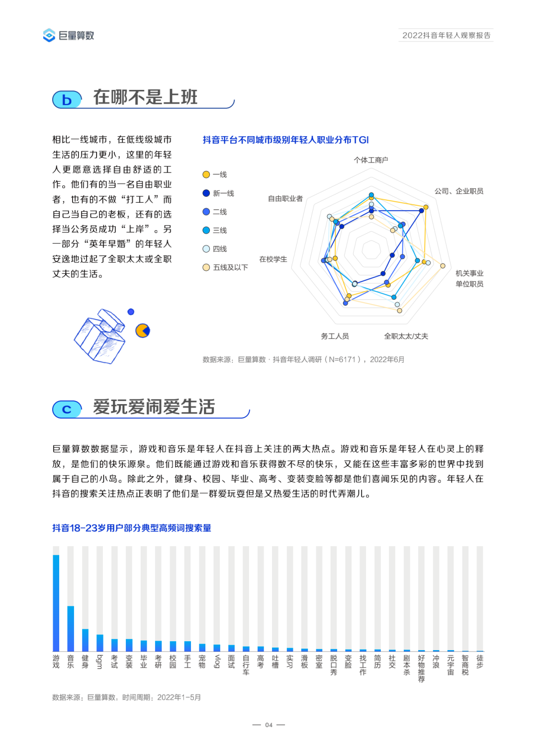 2022年抖音用户数据分析（2022抖音年轻人观察报告）