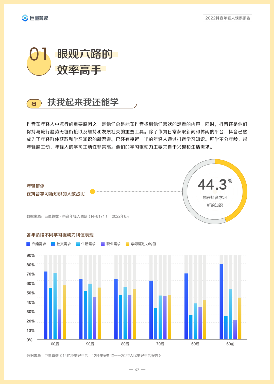 2022年抖音用户数据分析（2022抖音年轻人观察报告）