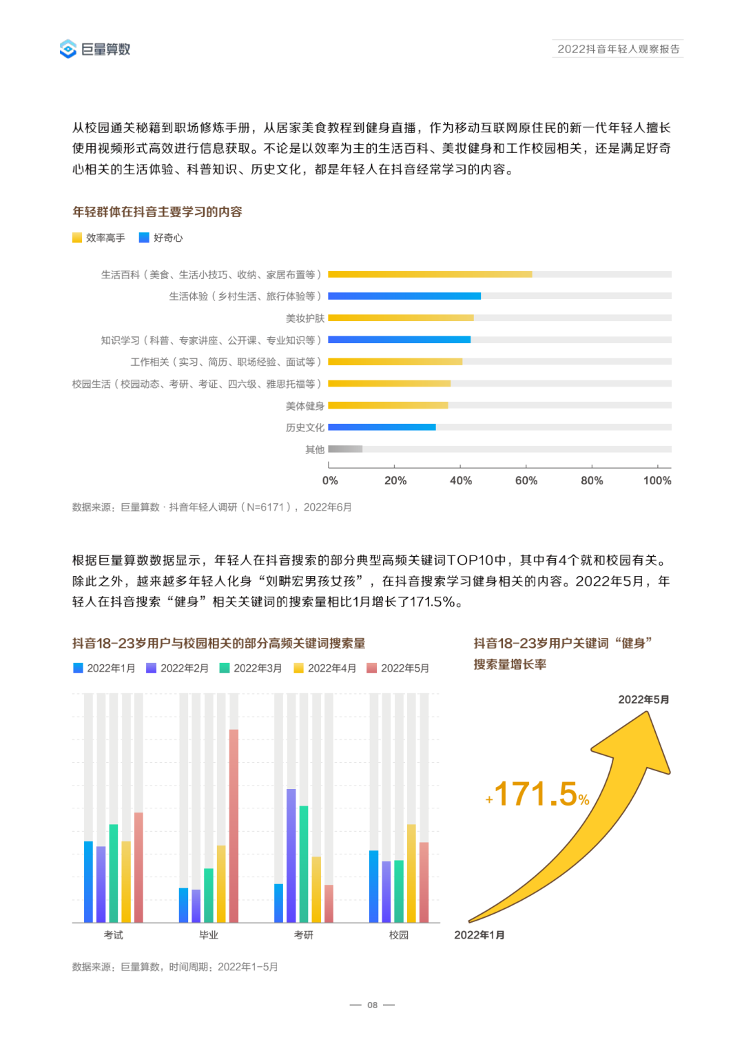 2022年抖音用户数据分析（2022抖音年轻人观察报告）