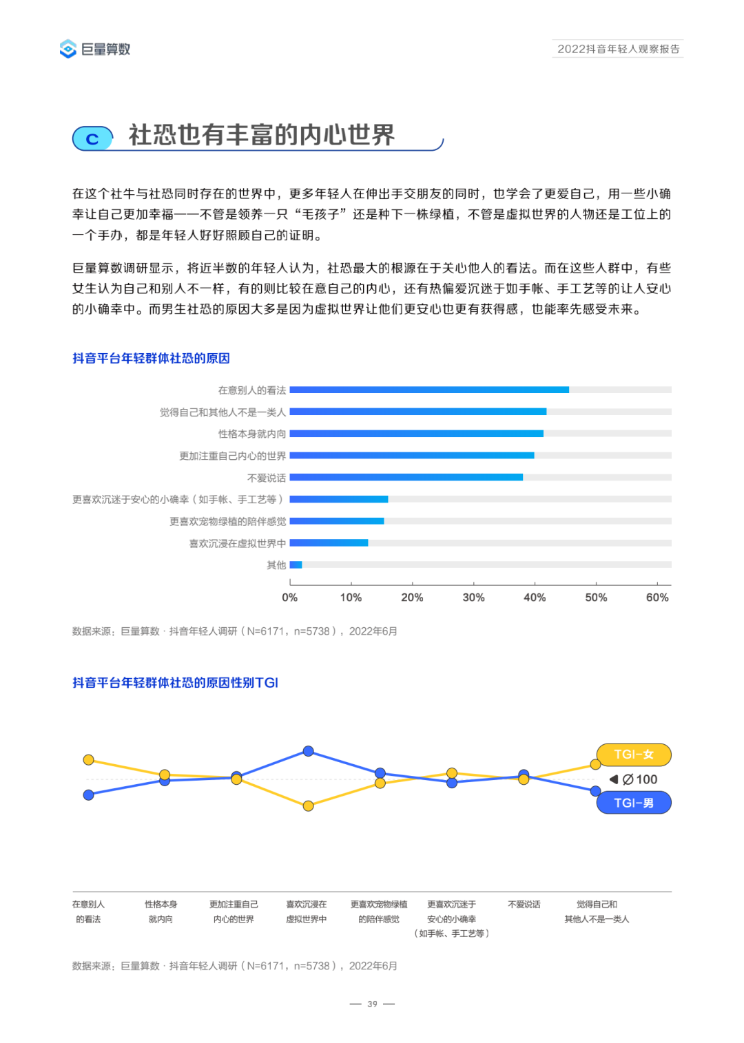 2022年抖音用户数据分析（2022抖音年轻人观察报告）