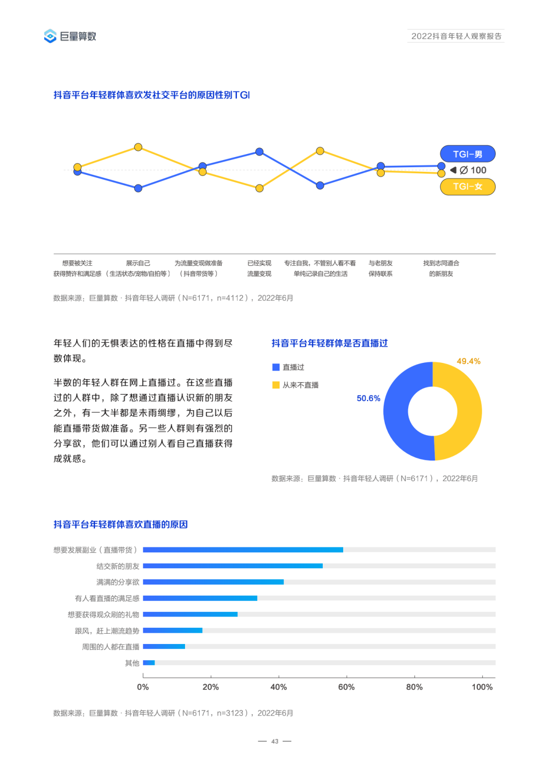 2022年抖音用户数据分析（2022抖音年轻人观察报告）