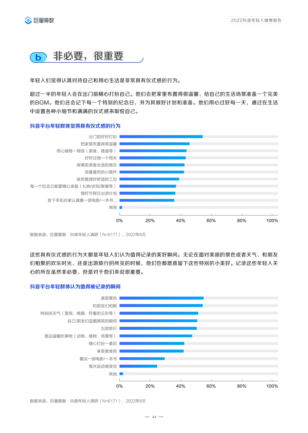 2022年抖音用户数据分析（2022抖音年轻人观察报告）