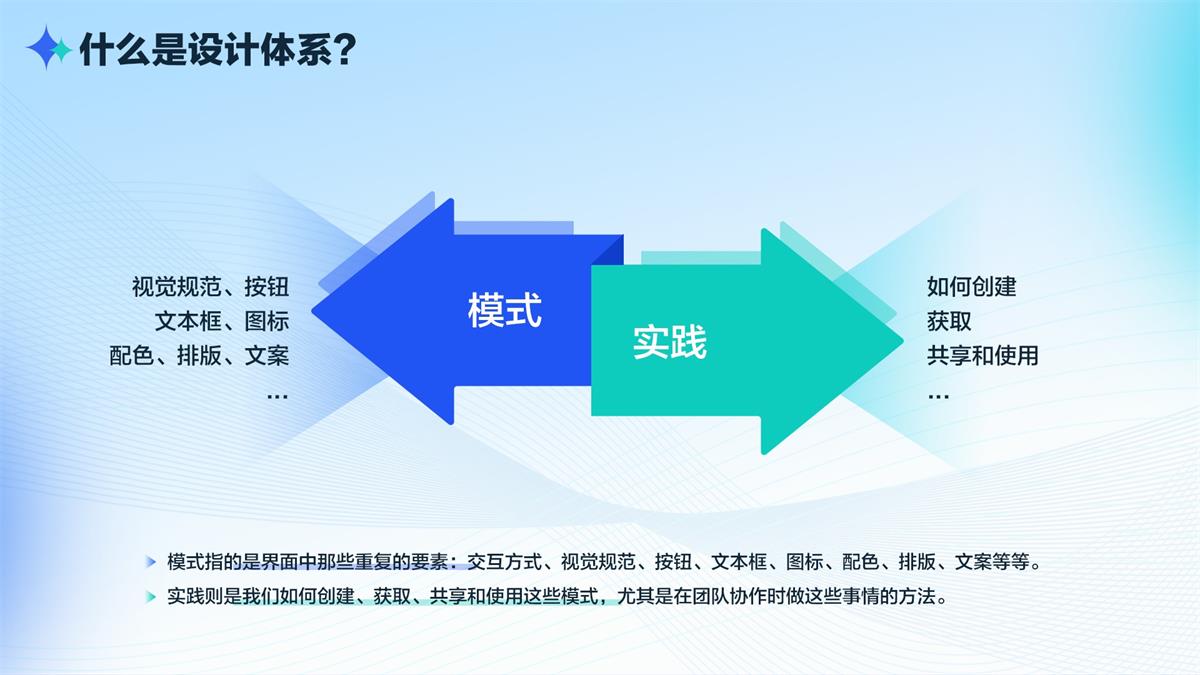 如何对体系框架进行设计（从5个方面解析有效打造设计体系）