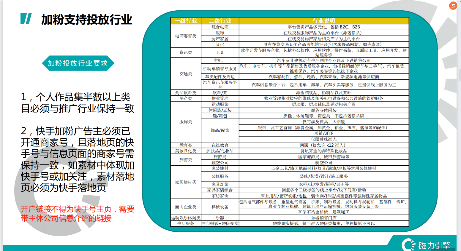 快手号怎么运营涨粉快方案（快手平台特征）