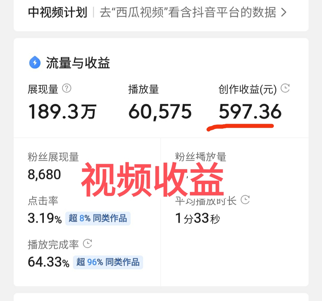 普通人玩抖音怎么赚钱?（普通人通过抖音赚钱要掌握这5个方法）