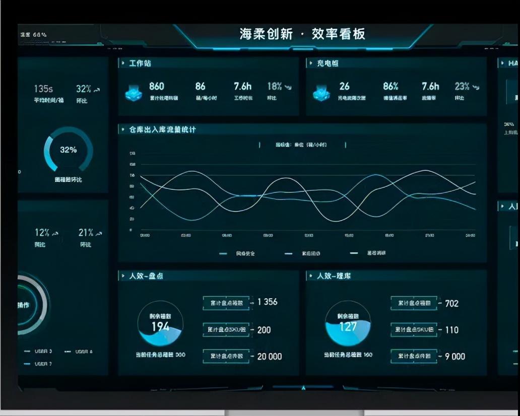 超40款移动机器人新品亮相图片（新产品重磅推出）