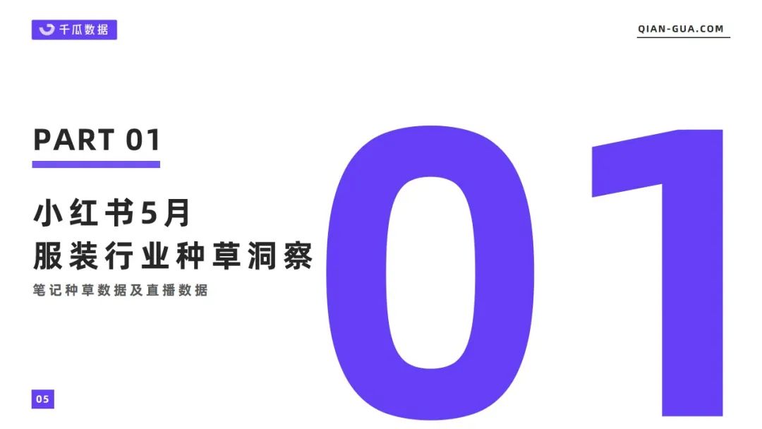 服饰零售数据分析（小红书2022年5月服饰行业数据洞察报告）