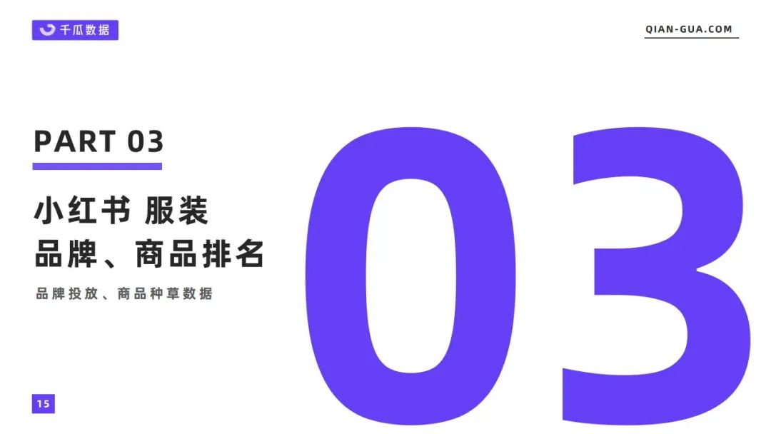 服饰零售数据分析（小红书2022年5月服饰行业数据洞察报告）