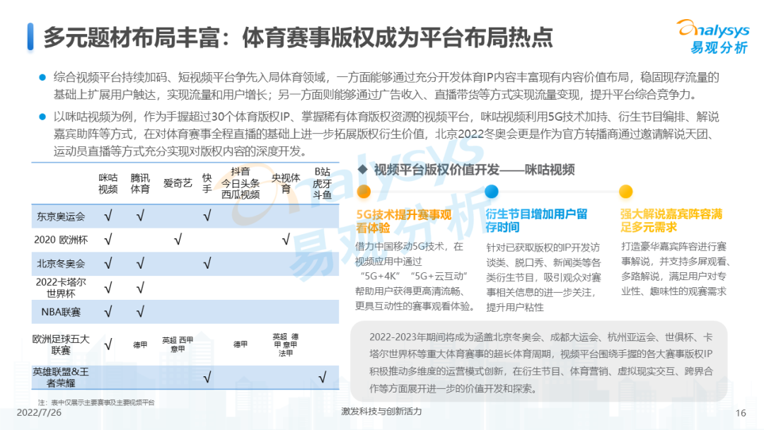 中国在线视频市场规模（2022年中国网络视频市场年度综合分析）