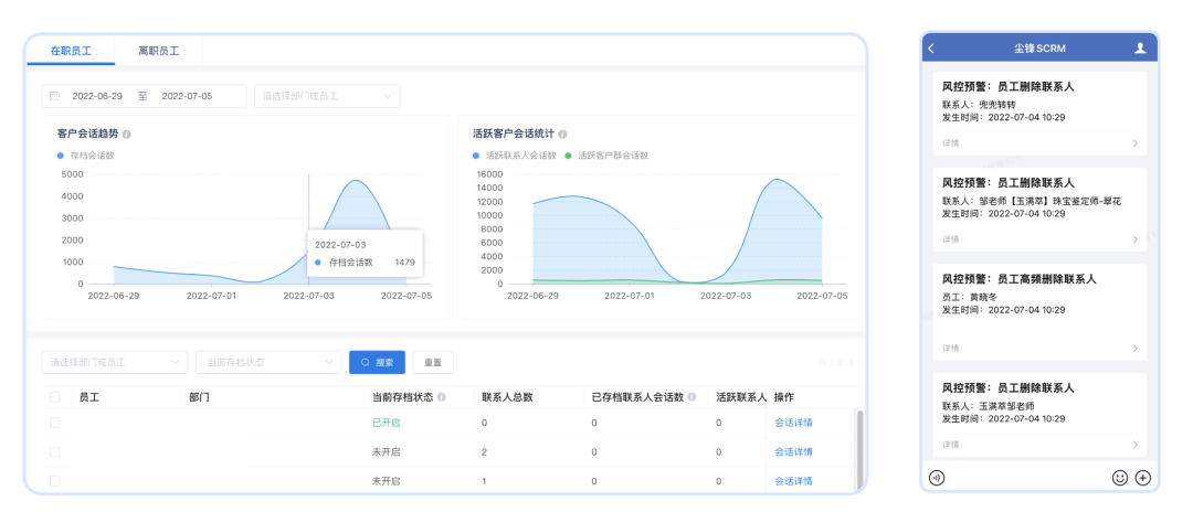 汽车行业SCRM解决方案（汽车出行行业SCRM选型使用指南）