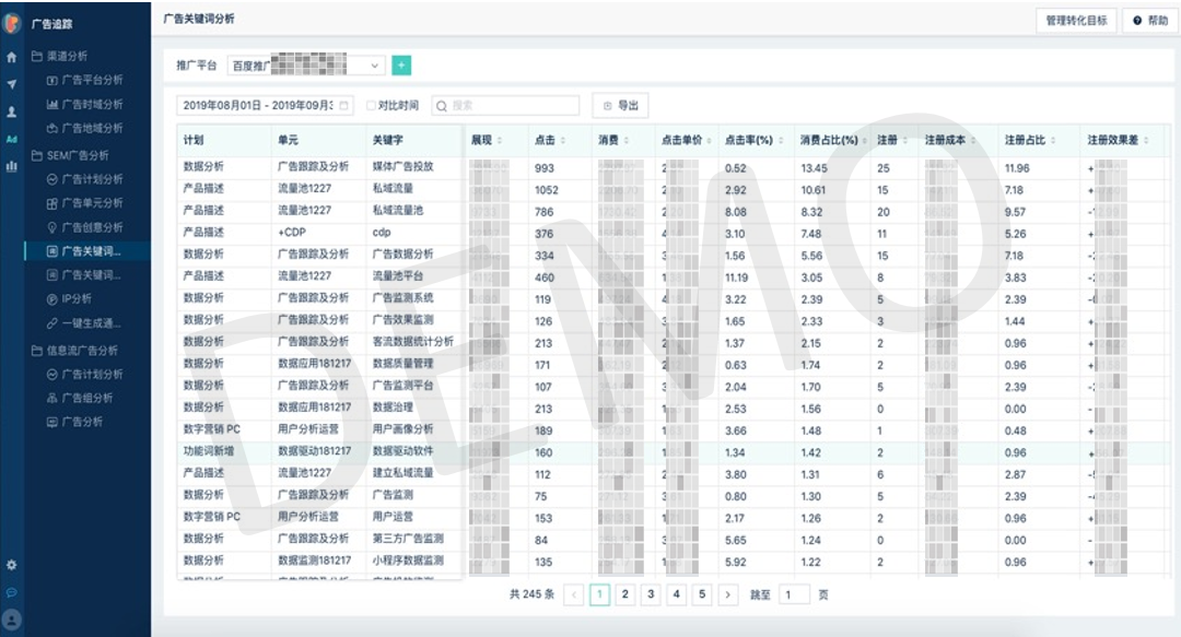 cdp营销是什么意思(营销人必读的CDP选型指南来了)