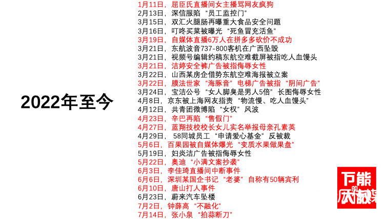 今年的危机公关事件有哪些（2022上半年十大危机公关事件盘点）