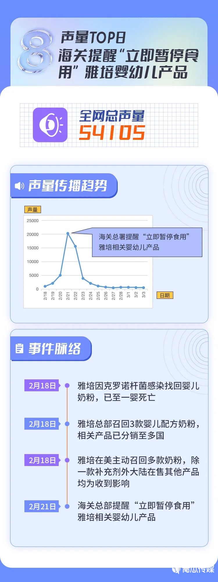 今年的危机公关事件有哪些（2022上半年十大危机公关事件盘点）