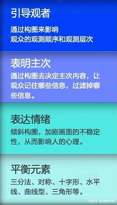 短视频广告后期剪辑技巧有哪些（3个短视频广告后期剪辑技巧）