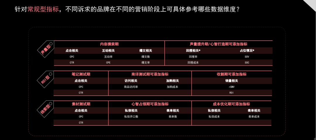 新手商家快速玩转小红书的方法（新手商家快速玩转小红书？）