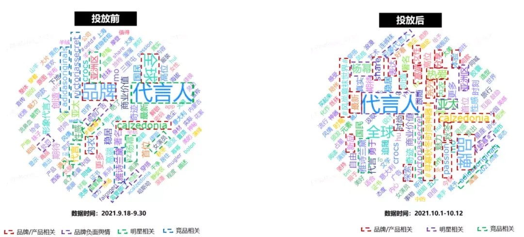 calzedonia品牌定位（意大利瘦腿袜品牌）“小网红”更有大潜力