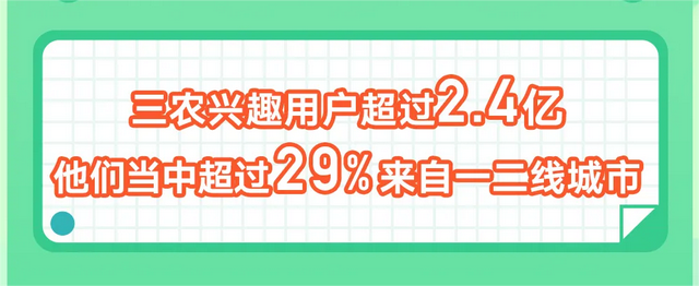 三农创造了哪些新的发展机遇（三农赛道又出爆款级黑马）