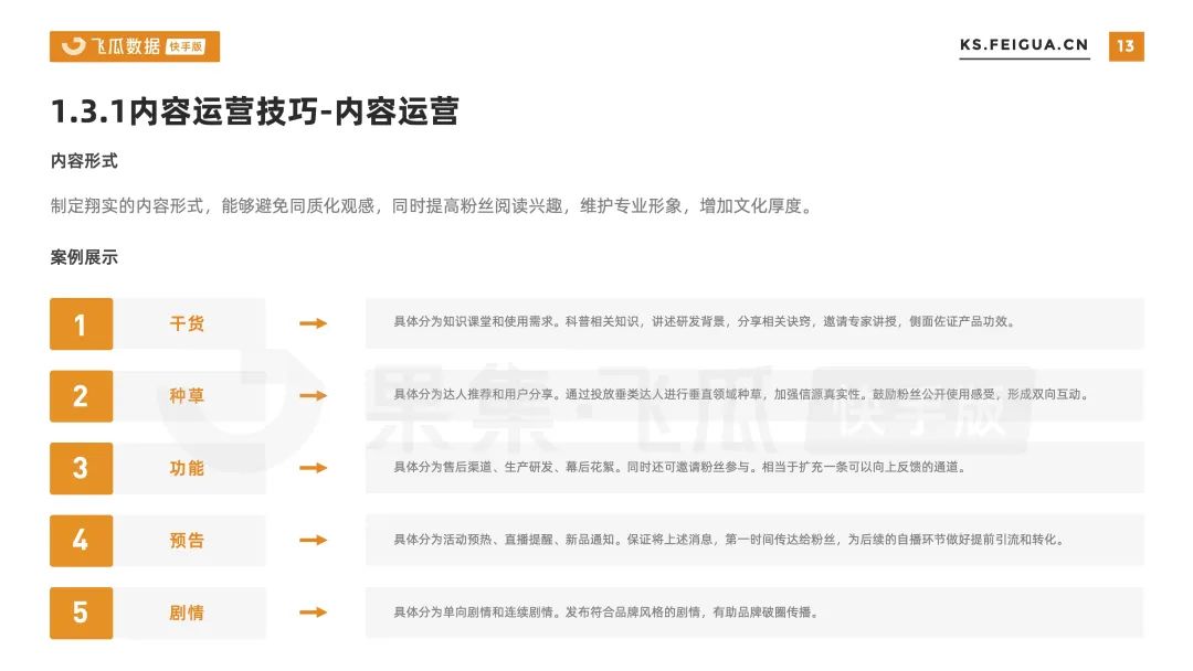 腰部品牌营销策略（播放量又破5000万，腰部号竟吸引300+品牌跟风合作）