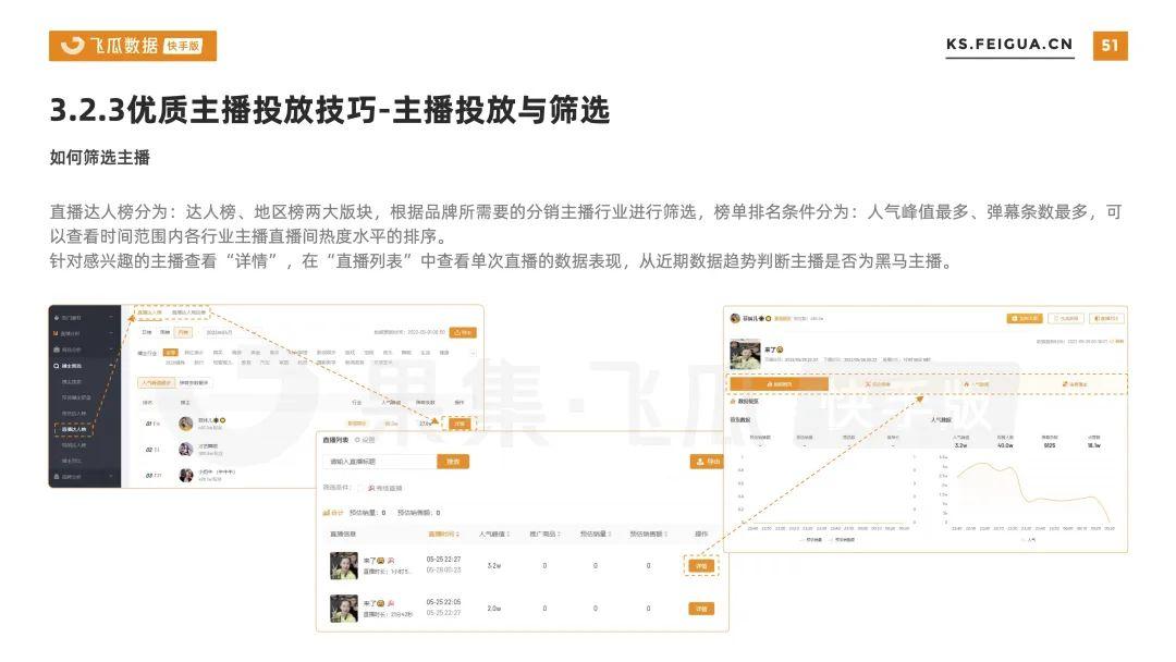 腰部品牌营销策略（播放量又破5000万，腰部号竟吸引300+品牌跟风合作）