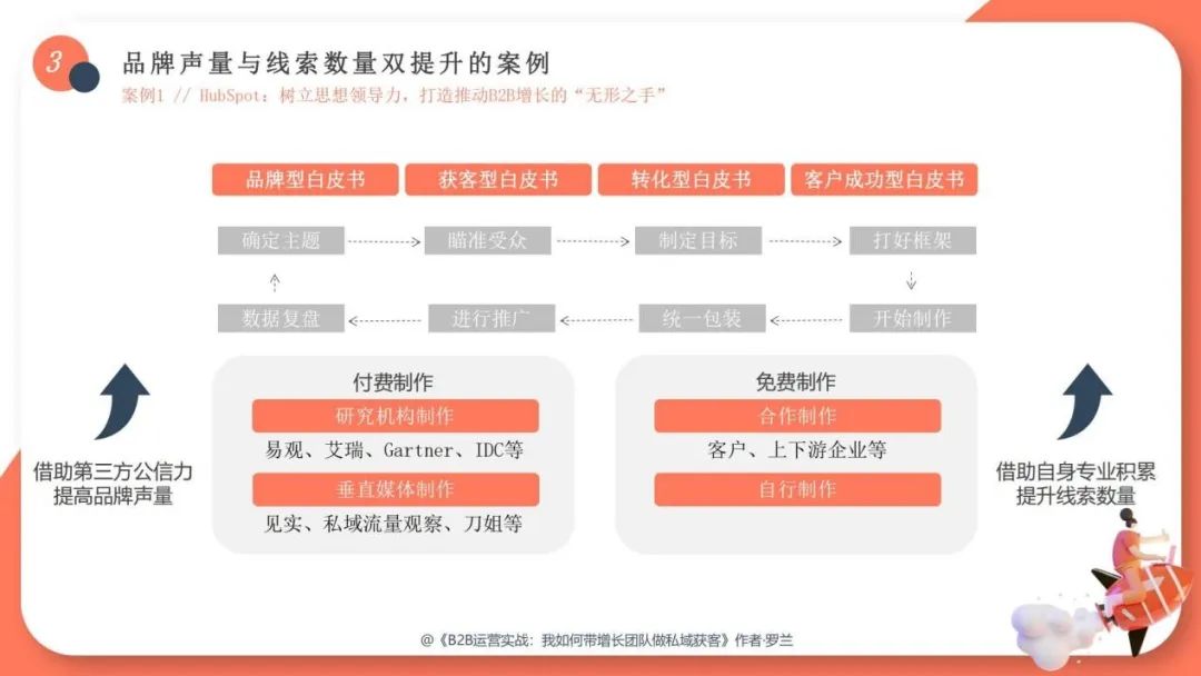 市场营销5p策略（网站应该如何推广）