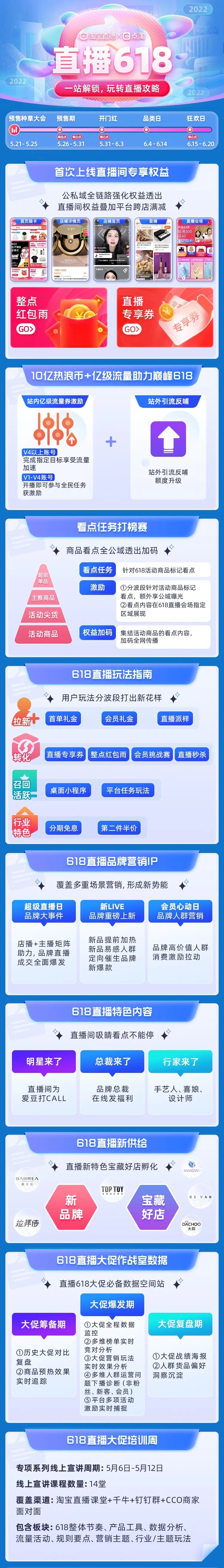 今年淘宝618的玩法（618即将到来，淘宝直播怎么玩？）