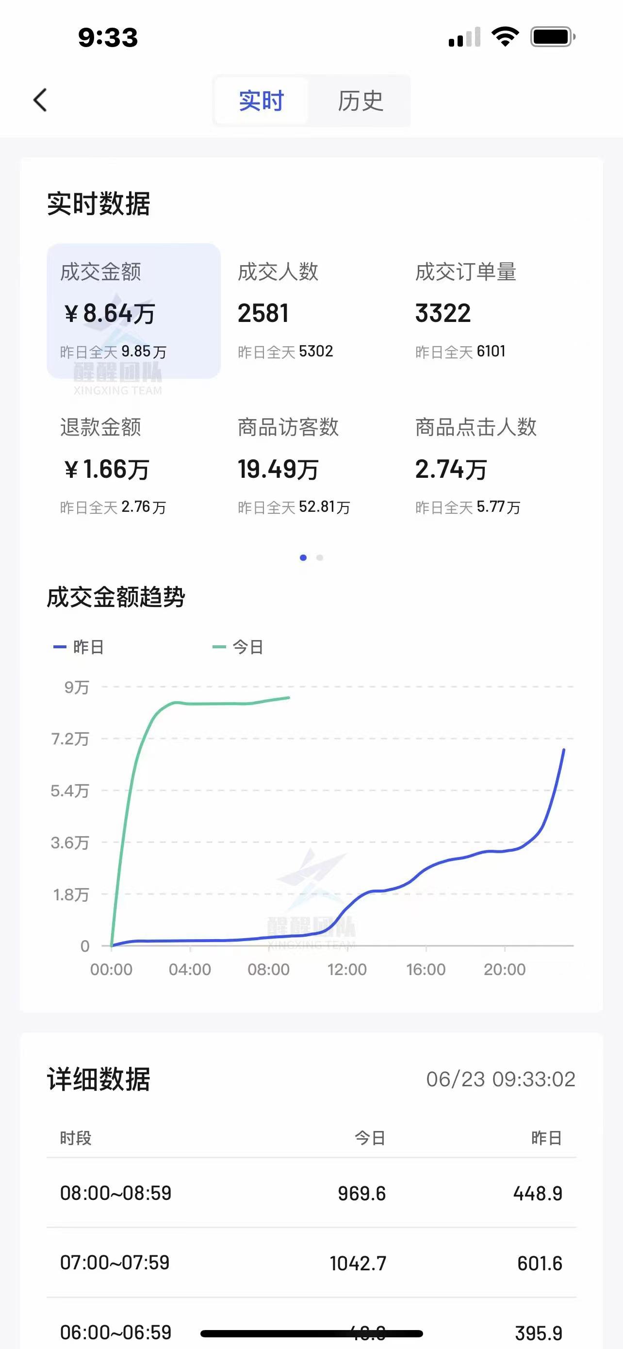 抖音电商官网抖音小店入驻（现在开店还能赚钱吗）