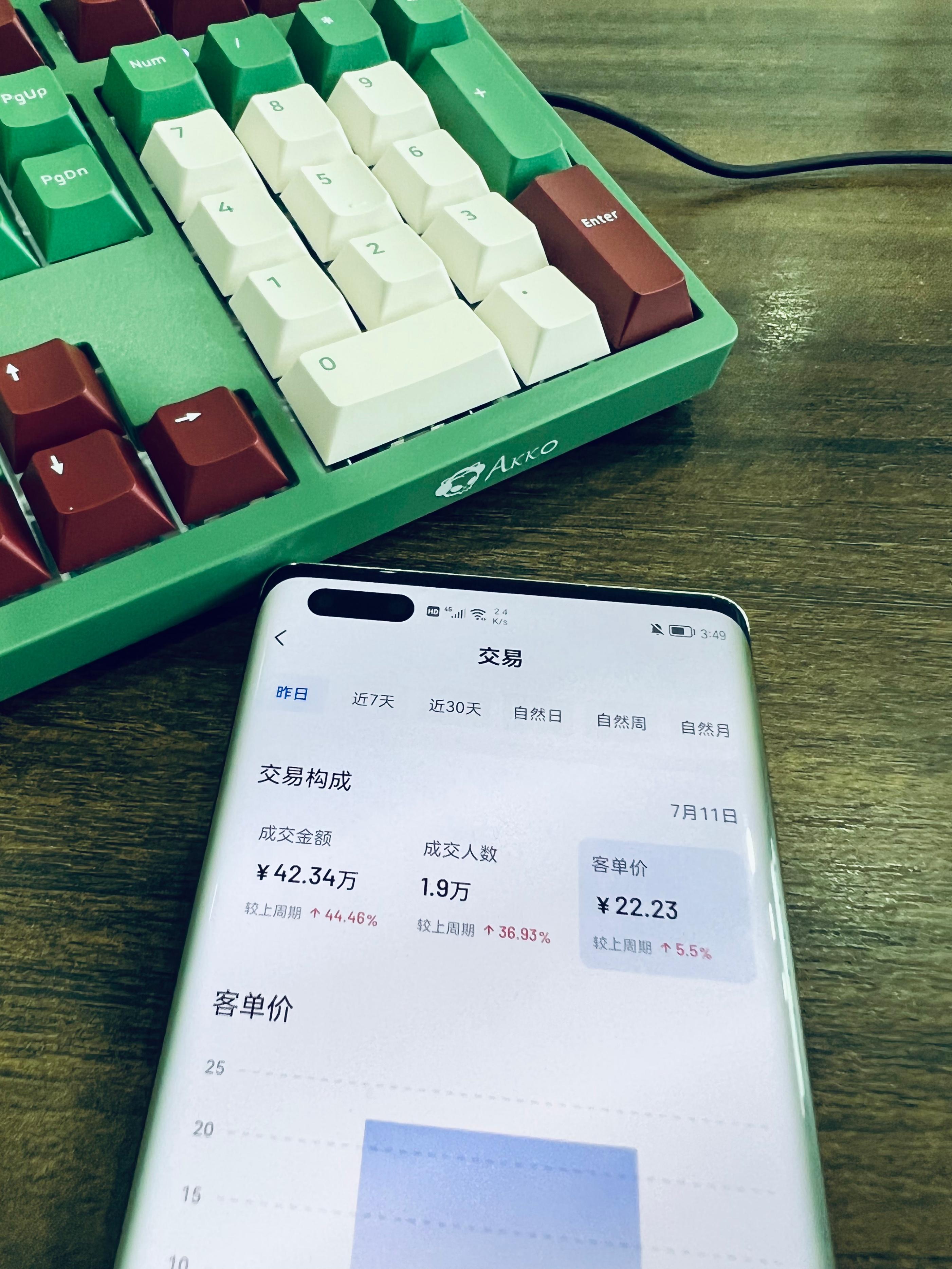 抖音小店体验分怎么提高（商品体验分低是什么原因）