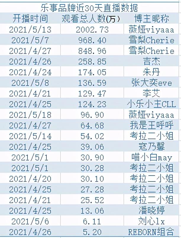 品牌营销攻略案例（品牌营销策划包括哪些内容）