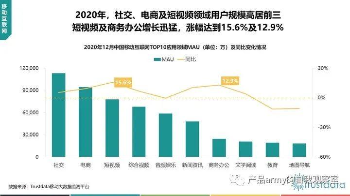 快影和剪映哪个剪辑更好?（竞品分析工具有哪些）