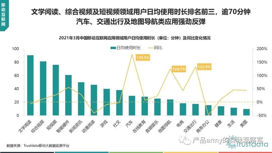 快影和剪映哪个剪辑更好?（竞品分析工具有哪些）