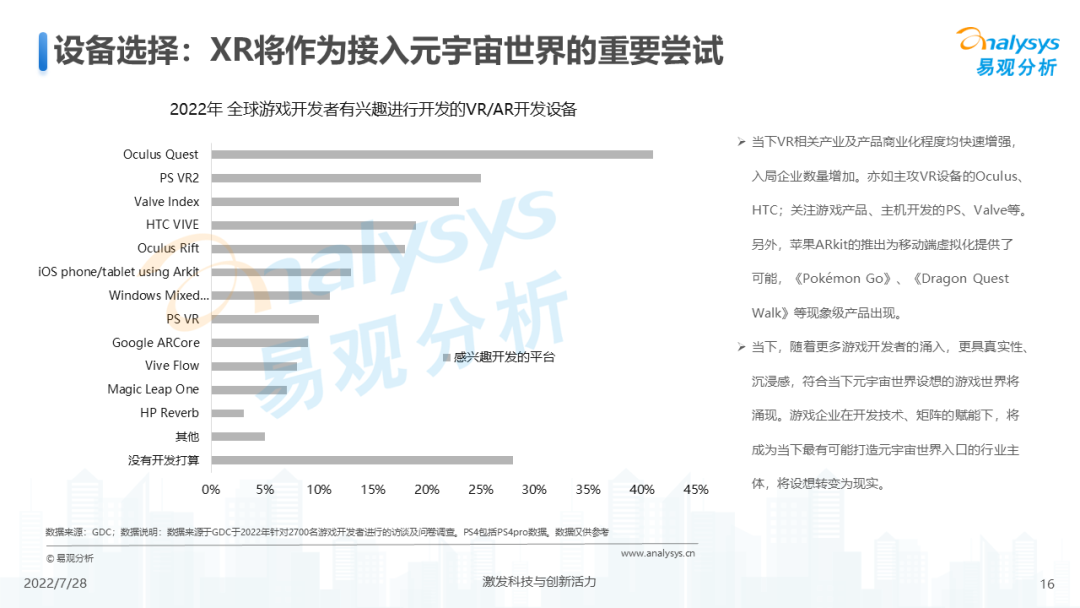 元宇宙游戏概念（游戏元宇宙发展趋势分析）